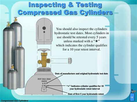 compressed air bottle testing|gas cylinder testing.